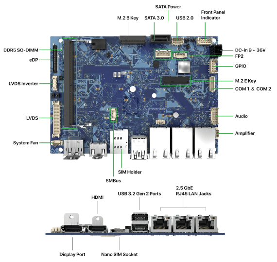 Hot-swappable NVMe/SATA Storage Bays