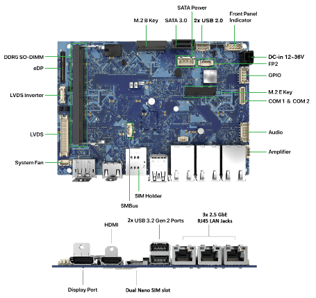 Hot-swappable NVMe/SATA Storage Bays