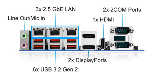 Hot-swappable NVMe/SATA Storage Bays