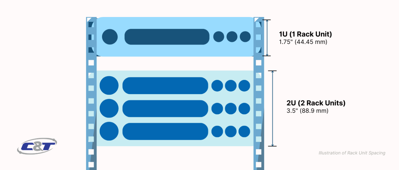 server rack dimension