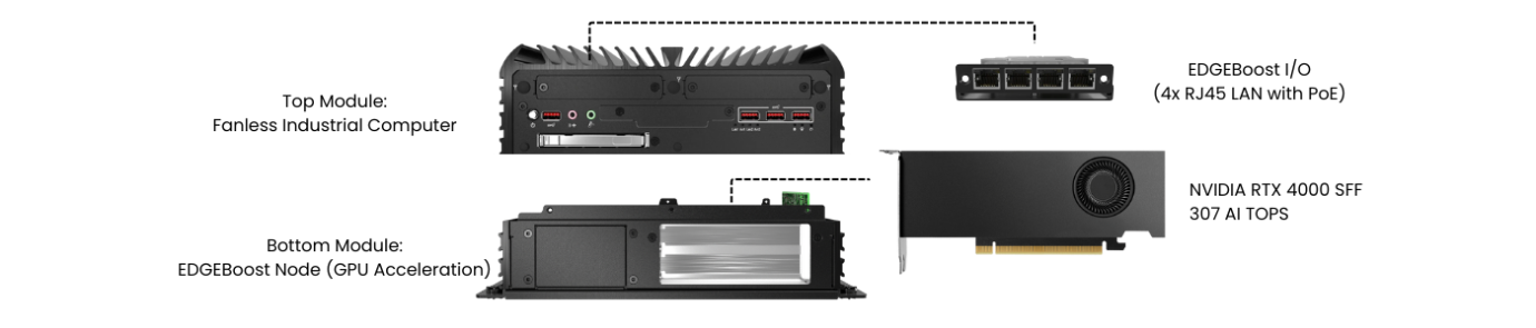 industrial gpu computer