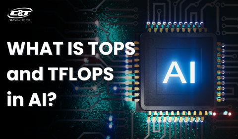 What is TOPS and TeraFLOPS in AI?